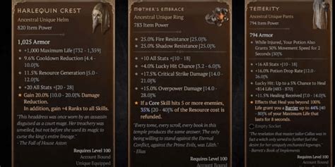 Unique Items and Uber Uniques .